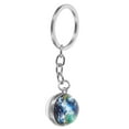 thumbnail image 4 of MasteelfCA Earth Globe Keychain Backpack Hanging Key Ring Purse Key Chain Bag Keychain for Kids, 4 of 7