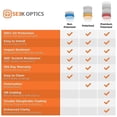 thumbnail image 3 of Seek Optics Replacement Lenses for Oakley Break Point - Artic Blue Mirror Non-Polarized, 3 of 5