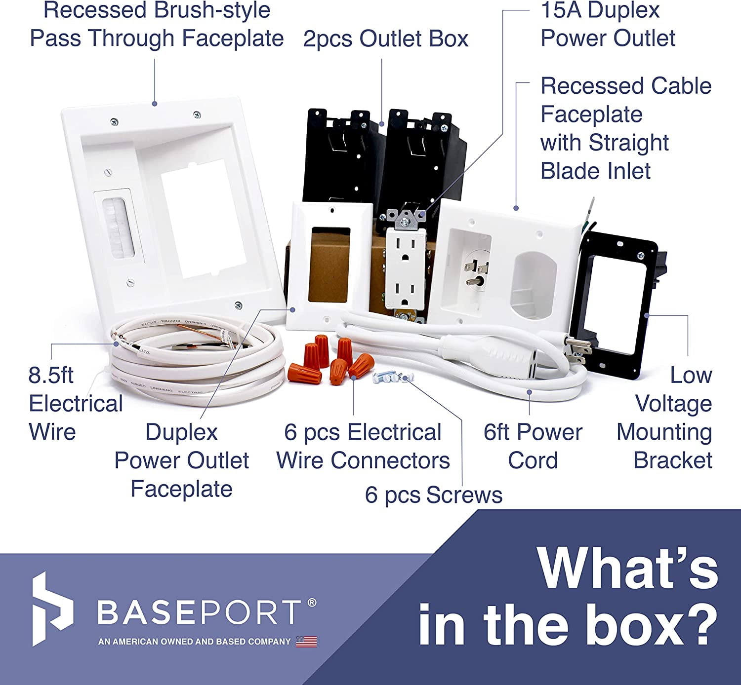 BASEPORT In Wall Cable Management Kit, TV Cord Hider for Wall Mounted TV with Recessed Outlet
