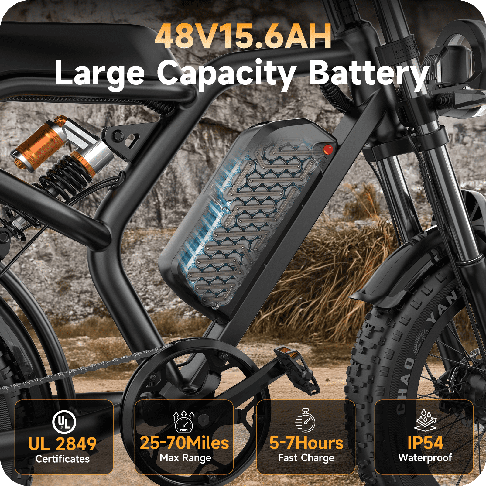 Dual Motor Electric Bike for Adults, 20" Fat Tires Ebike, Dirt Mountain Bike, 48V 15Ah E-bike for Men, UL2849, Black