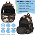 thumbnail image 5 of Herdesigns Farmhouse Floral Chicken Large Backpack Set with Lunch Box Lightweight Water Resistant Travel Laptop Backpacks Casual Daypacks for Women Men, 5 of 8