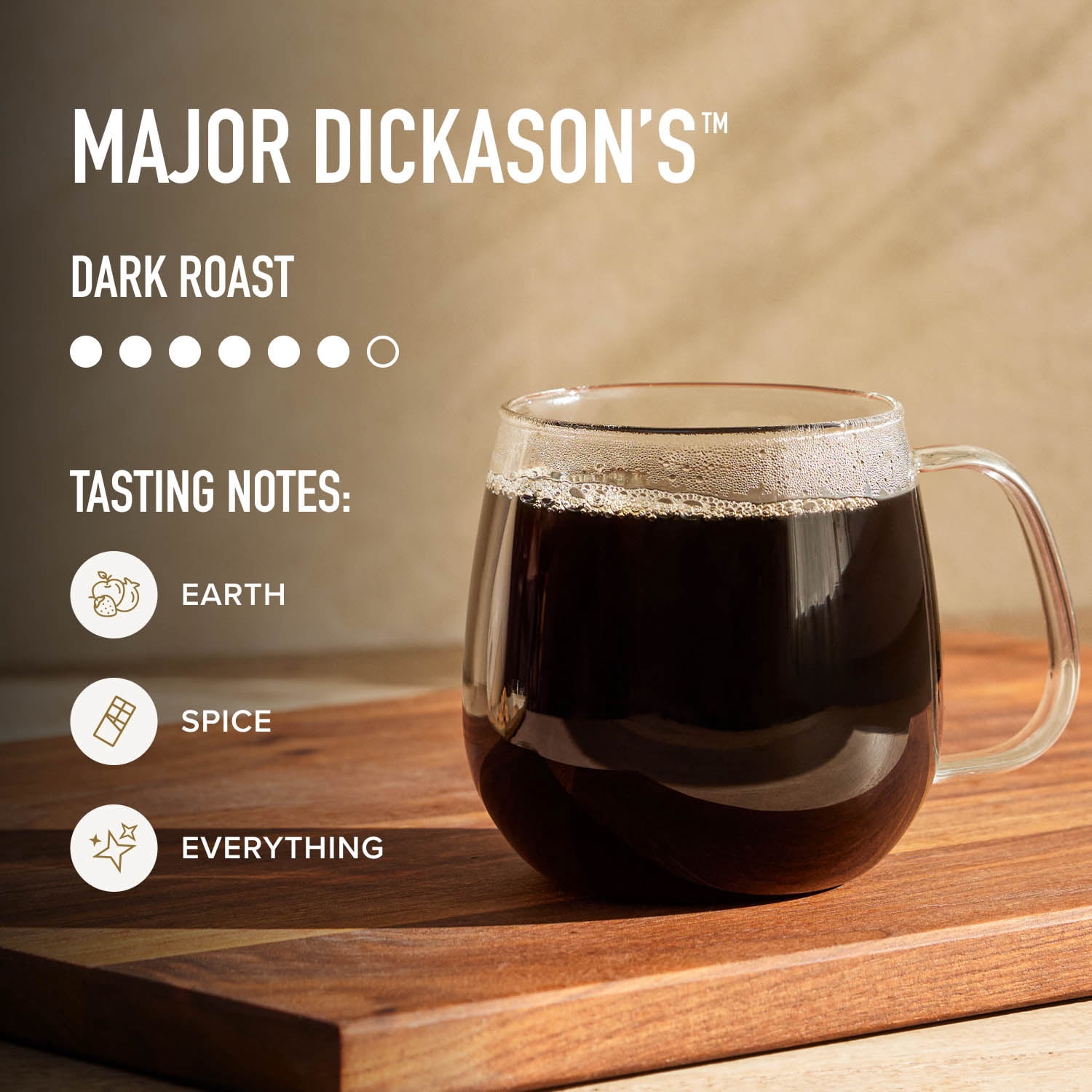 (6 pack) Peet's Coffee Major Dickason's Blend Premium Dark Roast Ground Coffee, Arabica, 10.5 oz
