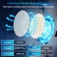 thumbnail image 6 of Hwawhin LED Garage Lights-4 Packs, Super Bright 160W 15000LM 6500K Deformable Shop Ceiling Lighting Fixture with 6+1 Panels E26/E27 Socket LED Bulbs for Basement ,Garage,High Bay Light ,Workshop,Barn, 6 of 7