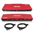 TESmart HDMI 4K Ultra HD 4x1 HDMI KVM Switch 3840x216060Hz 444 with 2 Pcs 5ft KVM Cables