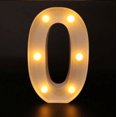 thumbnail image 1 of Decorative Letters Alphabet Letter LED Lights Luminous Number Lamp Decoration Battery Night Light Party Baby Bedroom Decoration, 1 of 5