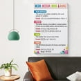 thumbnail image 3 of Mean Median Mode & Range Art Poster Data Analyzing Educational Posters for Kids, Math Classroom Wall Art Poster, 3 of 7
