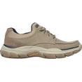 thumbnail image 6 of Mens Skechers Respected Loleto Canvas Sneaker, 6 of 6