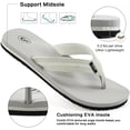 thumbnail image 4 of Ecetana Women's Flip Flops Summer Flats Sandals Yoga Mat Comfortable Beach Thong Sandals, 4 of 7