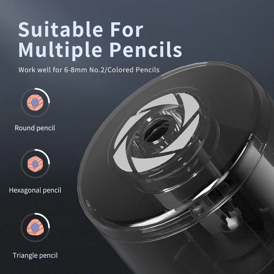 CRESTIN- Zmol Battery Operated Electric Pencil Sharpener, Quick Sharpener Pencil Sharp...