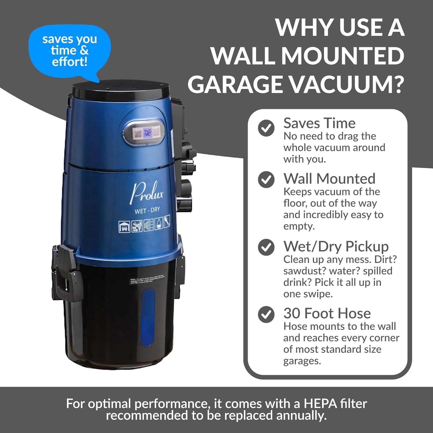 Prolux Wet/Dry Garage Vacuum, Shampooer, Blower and Detailer