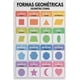 thumbnail image 1 of Póster de nombres de formas en español, póster geométrico, letrero decorativo de metal, arte de pared, pósteres para decoración de habitaciones, 20 x 30 cm, 1 of 7