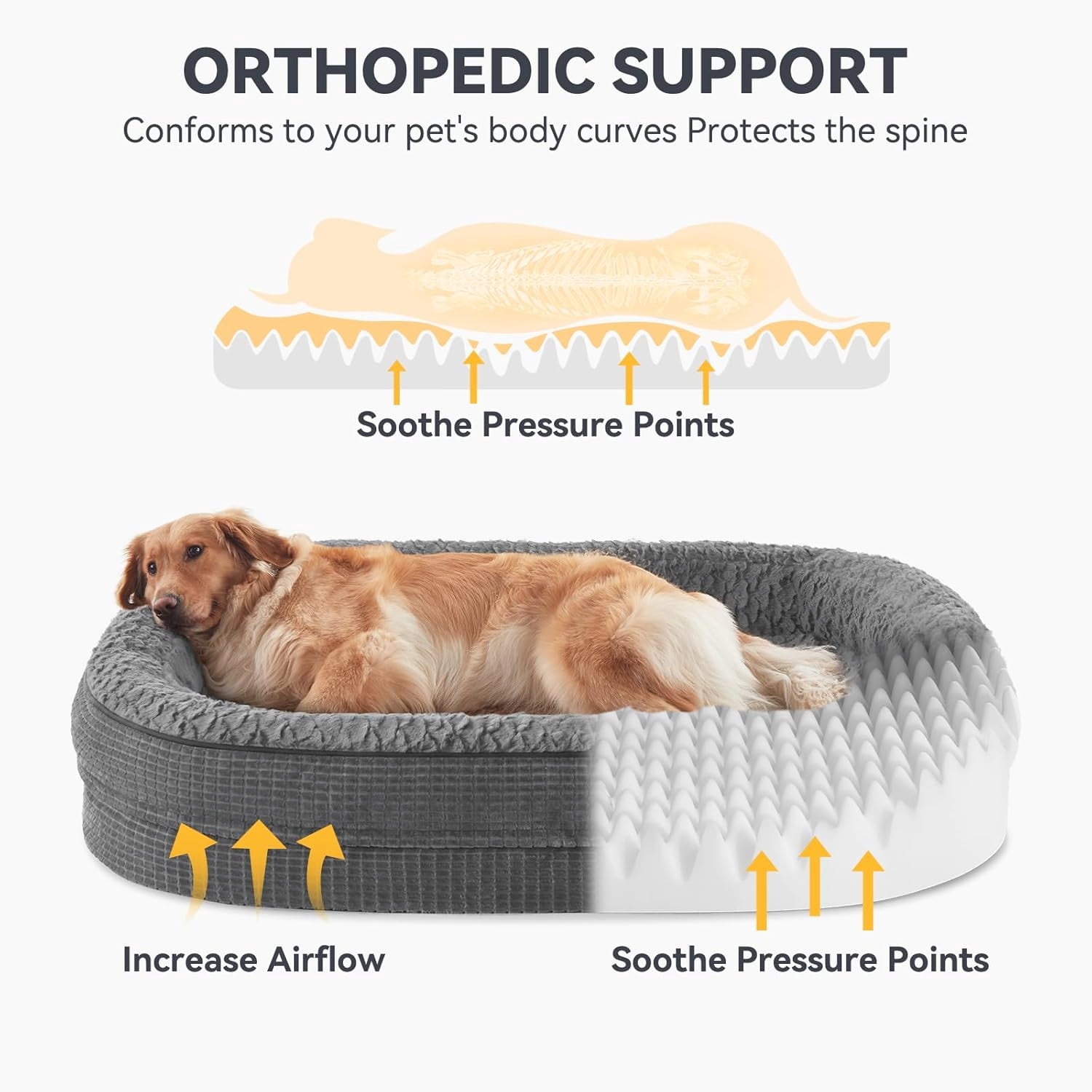 Comfortable XL Orthopedic Dog Bed Grey with Removable Washable Cover and Support