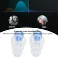 thumbnail image 4 of High Fidelity Music Safe Ear Plugs Hearing Protection for Musicians, 4 of 7