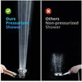 thumbnail image 3 of 2M flexible shower head hose,anti-limestone high pressure shower, 3 of 4