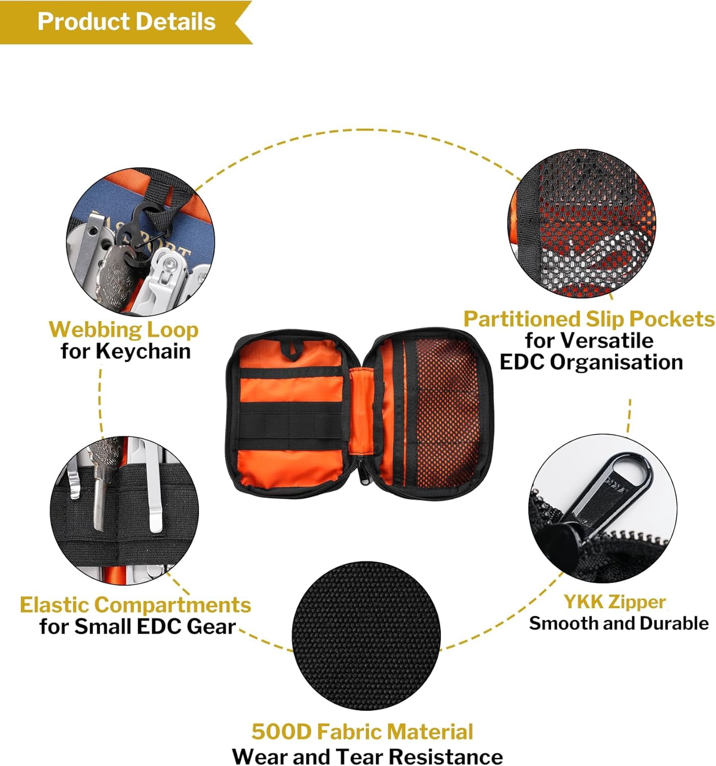 VIPERADE EDC Pouch for Men, Pocket Organizer with Patch Area, Molle Utility Pouch for Everyday Carry
