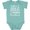 Saltwater, variant on Inktastic Banker Like Mommy Future Job Boys or Girls Baby Bodysuit