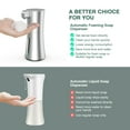 Touchless 350ml/12oz Automatic Soap Dispenser, Battery Operated, Leak