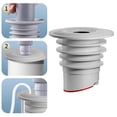 thumbnail image 3 of One Way Valve Stopper Sewer Anti odor Floor DrainWater Drain Pipe Plug, 3 of 8