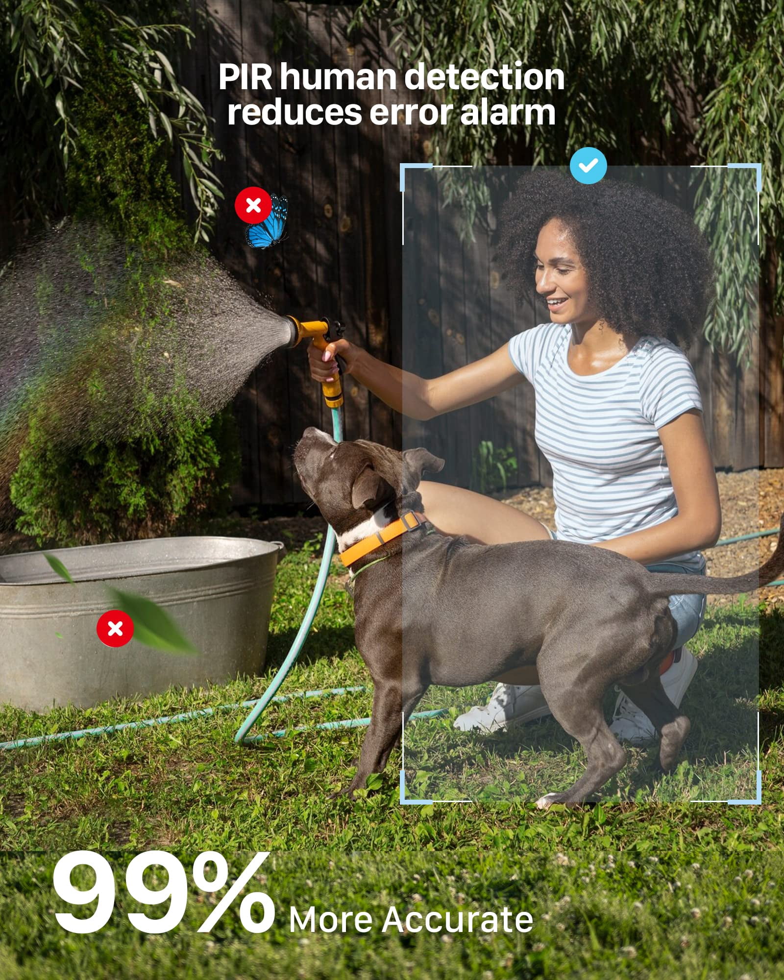 GMOX 2K Wireless Outdoor Security Camera, UHD Live View Home Surveillance Camera 2 Pack