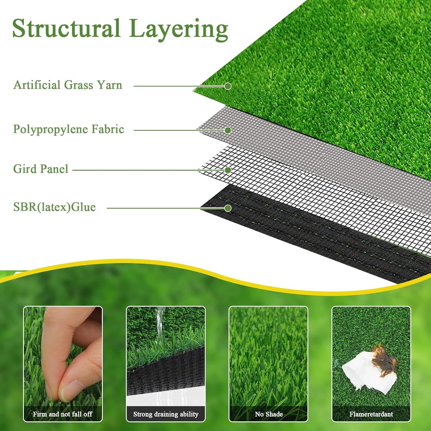 Katinyos Artificial Grass Turf, 2FT x 6FT Artificial Grass Rug, Dog Grass Mat with Drainage Holes, Synthetic Fake Grass for Garden Lawn Landscape Christmas Weddings
