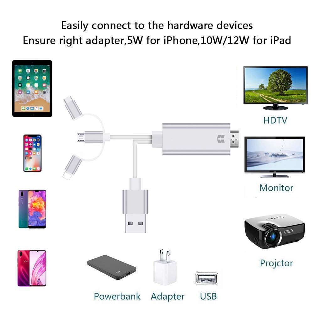 3 in 1 USB Type-C/OS/Micro USB to HDMI Cable,Hdiwousp Phone to HDMI Cable with Bluetooth Connection,1080P Charging & Mirroring Mobile Phone Screen Compatible with OS/Android Devices