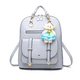 thumbnail image 1 of Mochila Para Mujer Antirrobo Impermeable Con Colgante Gris Malubero Es a prueba de agua: Sí, 1 of 3