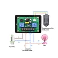 thumbnail image 3 of Maytalsory Thermostat LED Screen Dual Display 12V 40W 480W Humidity Regulator Temperature Controller Highly Precisely Cooling Control 110V-220V, 3 of 6