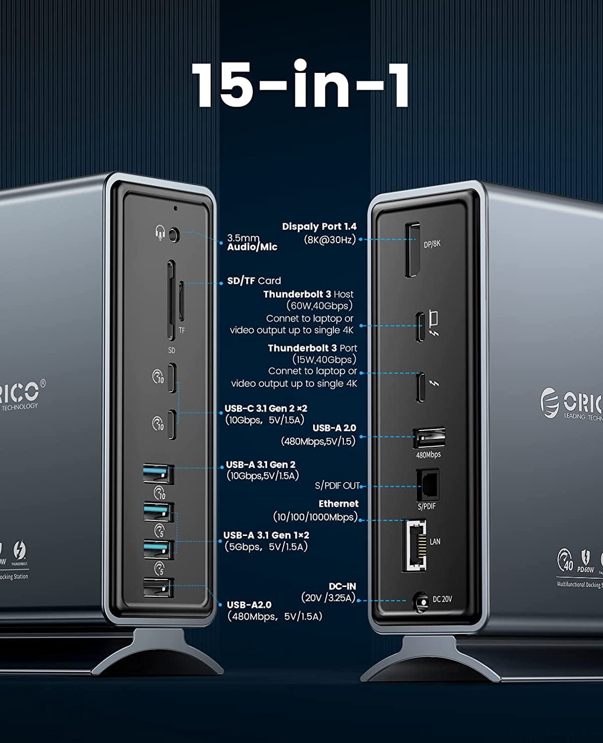 ORICO 15 in 1 USB C Docking Station Dual Monitor USB C Hub with Thunderbolt 3 Dock, Single 8K & Dual 4K Display, DP1.4, 3*USB 10G, Optical Out, SD/TF, Audio, RJ45 Docking Station for Macbook & Windows