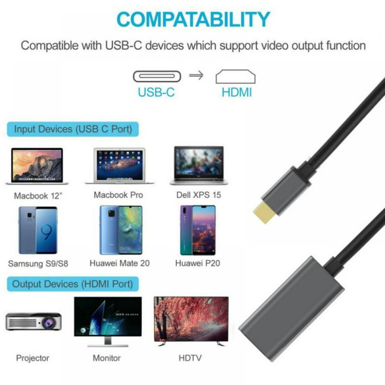 Câble adaptateur HDMI USB prise A+C 1,8 m - HORNBACH