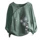 thumbnail image 4 of ICHUANYI Clearance Fashion Women Casual Button Floral Print Short Sleeve T-Short Blouse Tops(Green, M) ICHUANYI WER2023080701156, 4 of 4