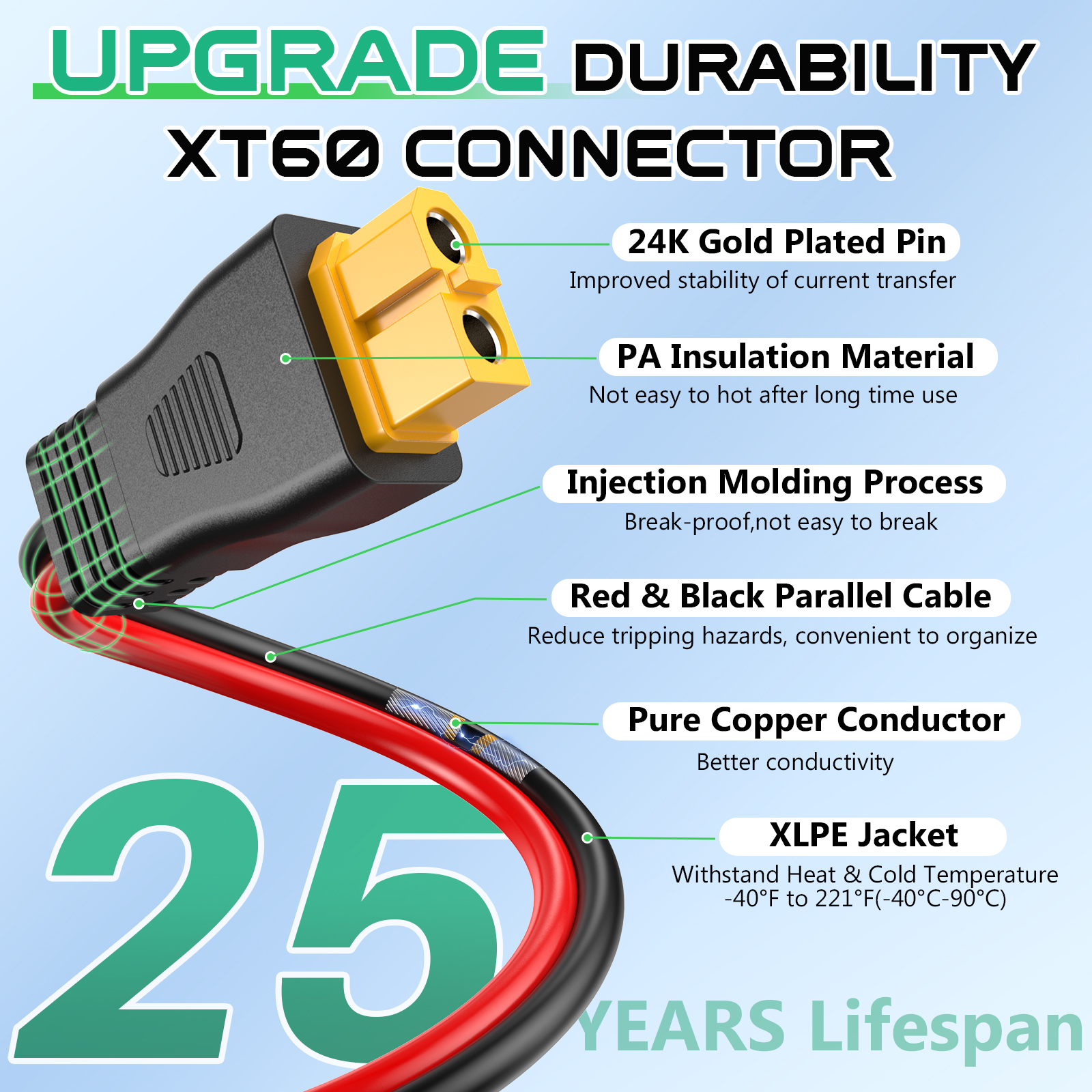 Solar Connector to XT60i Charge Extension Cable, 50FT Adapter Cable to Solar Panel Charging Wire for Battery Portable Power Station Solar Generator