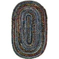 thumbnail image 5 of RugPal Braided Slin Collection Area Rug 3'3"x5' Oval - Black-Blue, 5 of 5