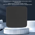 thumbnail image 3 of Hub , Advanced Encryption   Strong Interference Resistant Small Low Heating  for Home, 3 of 7