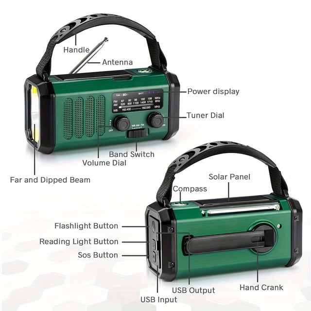 10000mAh Emergency Radio Solar Hand Crank, NOAA AM FM Weather Radio with Phone Charger, Portable SOS Alarm, Flashlight & Reading Lamp for Hurricane