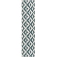 thumbnail image 2 of Jill Zarin Outdoor Collection Area Rug - Napa (2' x 8' Runner Teal/Ivory), 2 of 4