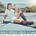thumbnail image 2 of 3/6 Paires de Bas de Compression pour Femmes et Hommes 15-20 mmHg - Meilleur Soutien pour Infirmières, Course, Randonnée, Récupération et Bas de Vol, 2 of 7