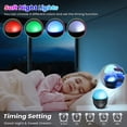 thumbnail image 5 of SINGES Disco Ball Party Light, Sound Activated, Color-Changing, 5 of 8