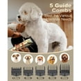 thumbnail image 6 of Oneisall RK-034 Dog Clippers for Grooming, 2 Speed Low Noise Dog Grooming Kit with Detachable Metal Blade & 5 Guide Guards, Cordless Dog Grooming Clippers, Gold, 6 of 8