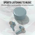 thumbnail image 3 of Nuevo auricular Bluetooth Auriculares inalámbricos Bluetooth Binaural In-ear Auriculares estéreo táctiles inalámbricos Bluetooth 5.0, 3 of 3