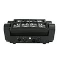 thumbnail image 6 of Motor Genic 80W 8LED RGBW Spider Moving Head Stage Lighting Beam DMX Disco Party DJ Lighting, 6 of 7