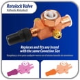 thumbnail image 6 of Appli Parts APRV-VA04 Rotolock Valve V04 1-1/4 in x 3/4 in ODF solder connection Universal replacement valve will work for refrigeration and air conditioning systems, 6 of 7