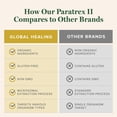 thumbnail image 4 of Global Healing Paratrex II - Advanced Detox Support - 2 Fl Oz, 4 of 6