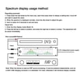 thumbnail image 3 of Music Spectrum Display, Music Spectrum Analyzer 10 Modes Dual Channel Digital Equalizer LCD Indicator Light  for Studio, 3 of 7
