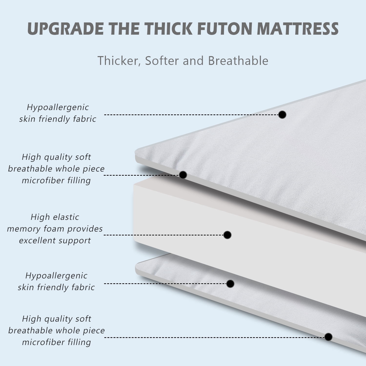 BRONKIGE Japanese Floor Mattress, Extra Thick Memory Foam Futon Mattress, Foldable Roll Up Sleeping Pad with Bandage and Storage Bag, Twin, Gray