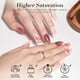 thumbnail image 5 of Kit de uñas en polvo AZUREBEAUTY, gelatina de 4 colores con flor seca, 5 of 8