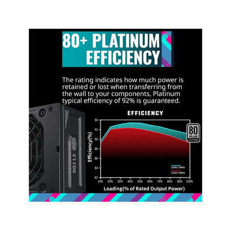 Cooler Master - V SFX Platinum 750 W ATX 3.0 Modular Power Supply - Black