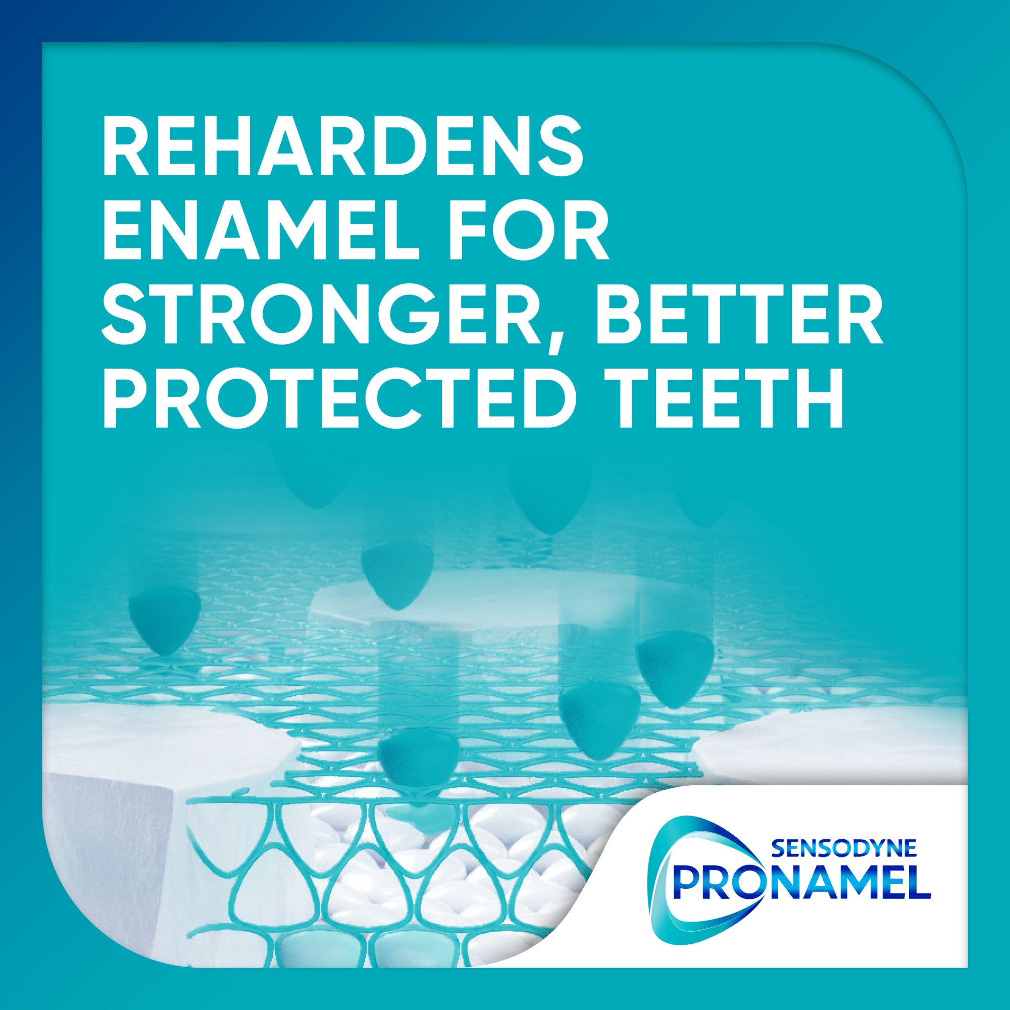 Sensodyne Pronamel Intensive Enamel Repair Toothpaste For Sensitive Teeth And Cavity Protection 