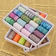 thumbnail image 4 of JUNWELL Variegated Colors Polyester Machine Thread 1000 Yards Each Rainbow Color All-Purpose Thread for Sewing  Rainbow Thread  Variegated Polyester Sewing Thread  Yards Spool Thread for, 4 of 7