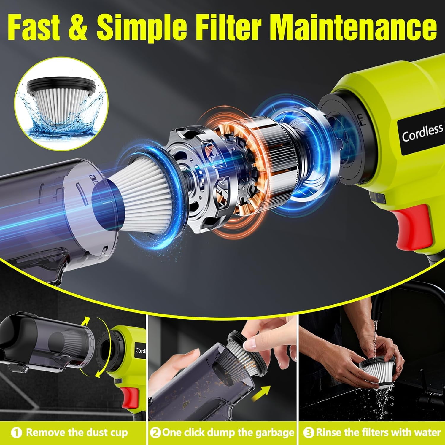 3 in 1 Handheld Vacuum Cordless Compatible with Ryobi 18V Battery, Wet&Dry Car Vacuum Portable Cordless with 22000Pa Blowing Function for Garage, Offices and Pet Messes (Tool Only)