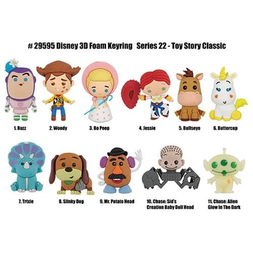 3D Figural Foam Bag Clip Disney Series 22 Toy Story Classic